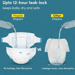 Poopals Premium Baby Diapers (NB)
